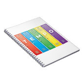 TEMPO-Notebook Notizblock (Rechte Seite)