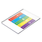 TEMPO-Notebook Notizblock (Linke Seite)