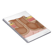 Temporärer Kolostomer Notizblock (Rechte Seite)