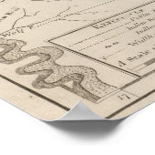 Tennassee Poster (Ecke)