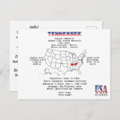 Tennessee American Staat auf einer Karte und nützl (Vorne/Hinten)