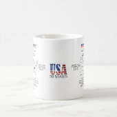 Tennessee American Staat auf einer Karte und nützl Kaffeetasse (Mittel)