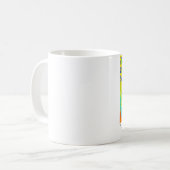 Tennessee-Iris Kaffeetasse (Vorderseite Links)