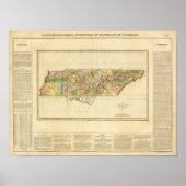 Tennessee US Poster (Vorne)