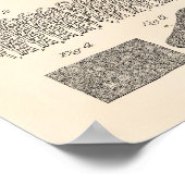 Tennis Ball 1935 Patent Art Old Peper Poster (Ecke)