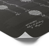 Tennis Racket 1886 Chalkboard zum Patent Art Poster (Ecke)