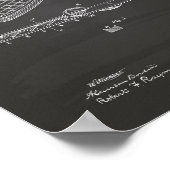 Tennis Racket 1887 Patente Art Chalkboard Poster (Ecke)