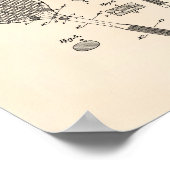 Tennis Racket 1925 Patent Art Old Peper Poster (Ecke)