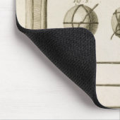 Tennis-Schläger und Billardstöcke, vom 'Encyc Mousepad (Ecke)