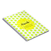 Tennisball individuelle Name & Text Notizblock (Rechte Seite)