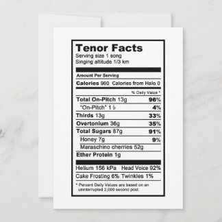 Tenor "Ernährungsinformations-Label" Karte