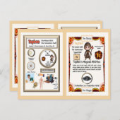 Tephen Wizard - Technetium-Element Postkarte (Vorne/Hinten)