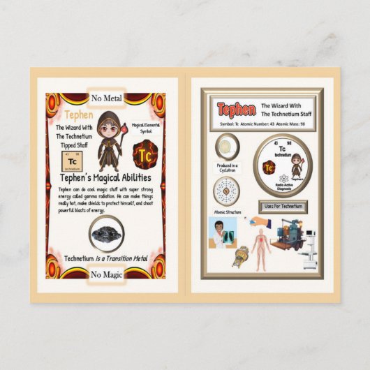 Tephen Wizard - Technetium-Element Postkarte (Rückseite)
