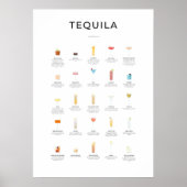 Tequila Poster (Vorne)