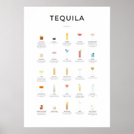Tequila Poster