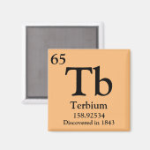 Terbium Periodic Table Magnet (Vorderseite/Rückseite)