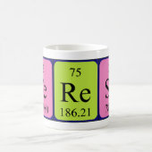 Terese Namen-Tasse periodischer Tabelle Kaffeetasse (Mittel)