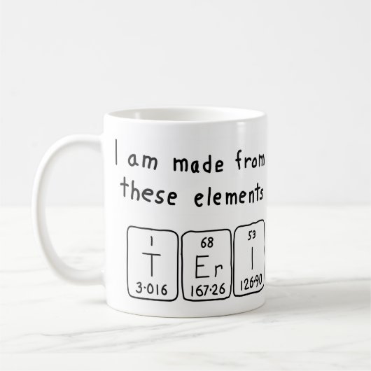 Teri Periodenname Tasse (Links)