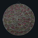 Terminalmuster des Entwicklers Dartscheibe<br><div class="desc">Verwandeln Sie Ihr Leben über das Programmieren hinaus! Das Terminal ist der Ort, an dem Entwickler die meiste Zeit verbringen, umgeben von Befehlen, Codes und Fehlern. Also warum macht es nicht noch mehr Spaß mit diesem terminal-gestalteten Dartboard? Unsere Computer Terminal Designs bringen nicht nur Ihre Leidenschaft für die Programmier-Welt zum...</div>