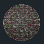 Terminalmuster des Entwicklers Dartscheibe<br><div class="desc">Verwandeln Sie Ihr Leben über das Programmieren hinaus! Das Terminal ist der Ort, an dem Entwickler die meiste Zeit verbringen, umgeben von Befehlen, Codes und Fehlern. Also warum macht es nicht noch mehr Spaß mit diesem terminal-gestalteten Dartboard? Unsere Computer Terminal Designs bringen nicht nur Ihre Leidenschaft für die Programmier-Welt zum...</div>
