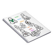 Terminkalender Notizblock (Rechte Seite)