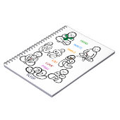 Terminkalender Notizblock (Linke Seite)