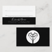 Terminkarte (Vorne/Hinten)