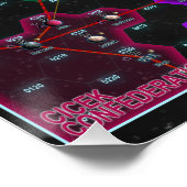 Terra Arisen Starmap Poster (Ecke)