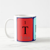 Terra Periodenname Tasse (Links)