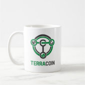 Terracoin Logo-klassische Tasse für Righties (Links)