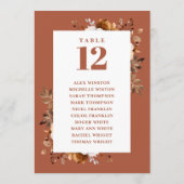 Terracotta Fall Floral Tischnummer Seekarte (Rückseite)