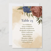 Terracotta Marine blaue Blumenkarte Einladung (Vorderseite)