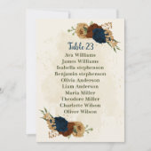 Terracotta Marine Blumenkarte Einladung (Vorderseite)