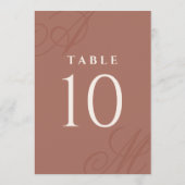 Terracotta Simple Elegant Monogram Table Numbers (Rückseite)