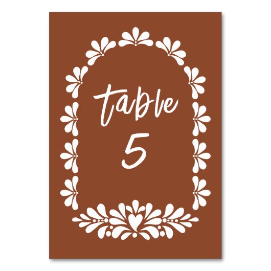 Terracotta talavera tischnummer (Rückseite)