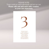 Terracotta Text Tischnummer Seekarte