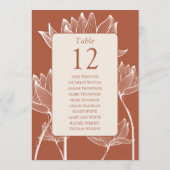 Terracotta Tischnummer Seekarte (Rückseite)