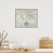 Terraqueous Globe von Samuel Dunn | 1787 Poster (Küche)