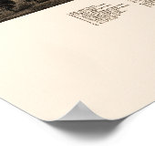 Terre Haute, IN Panorama Karte - 1880 Poster (Ecke)