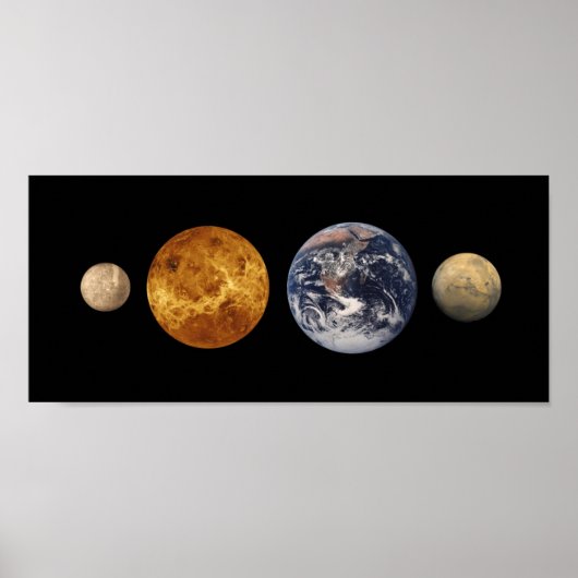Terrestrial Planet Size Comparisons Poster (Vorne)