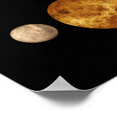 Terrestrial Planet Size Comparisons Poster (Ecke)