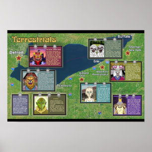 Terrestrials Poster Erie Lake Erie Offiziell Merch
