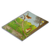 Territorialrechte 2012 notizblock (Linke Seite)