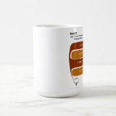 Terry Kaffeetasse (Mittel)