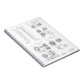 Tesla Elecro-Magnet Bewegungspatent US381968 p 1-4 Notizblock (Rechte Seite)