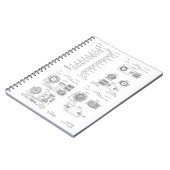 Tesla Elecro-Magnet Bewegungspatent US381968 p 1-4 Notizblock (Linke Seite)