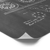 Tesla Electro Magnetmotorpatent - Zwischenplatine Poster (Ecke)