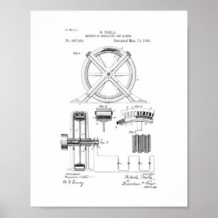 Tesla Methode des Funktionierens und des Poster
