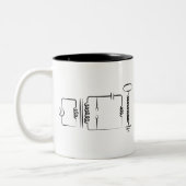 Tesla Spule Zweifarbige Tasse (Links)