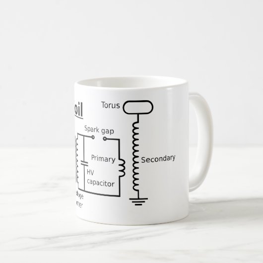 Tesla Spulen-Tasse Kaffeetasse (VorderseiteRechts)